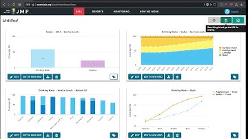 JMP washdata.org - Screencast #4 Creating a dashboard