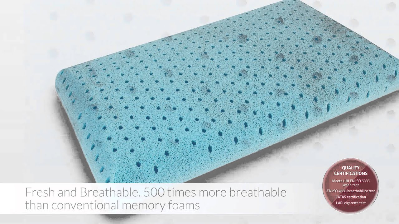 Blu Sleep Products Nature Purity Pillow YouTube