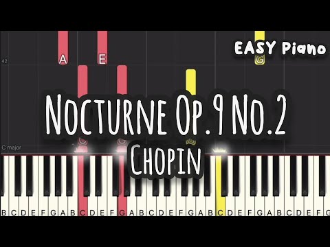 Nocturne in E flat Major Op.9 No.2 (Easy Version) - Chopin