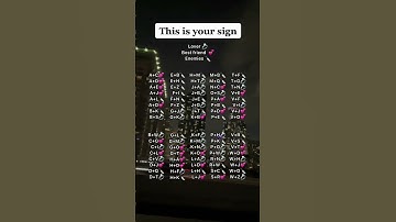 This is your sign #initials #initial #foryou #fyp #shorts