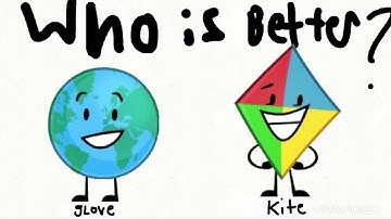 Object overload tortamate globe and kite