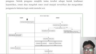 Presentasi EAS Rekayas Perangkat Lunak Membuat SRS PIBITI Learning Management System