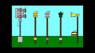 tornado siren madness - depression repression. (warning: not for those who are easily disturbed).