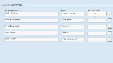QuikSigma: Six Sigma Project Charter, Part 2
