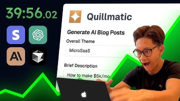 How To Build a Full Stack MicroSaaS In 39 Minutes | NextJS 14, Stripe, Cursor, Tavily API