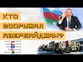 Как вооружался Азербайджан - История закупок оружия