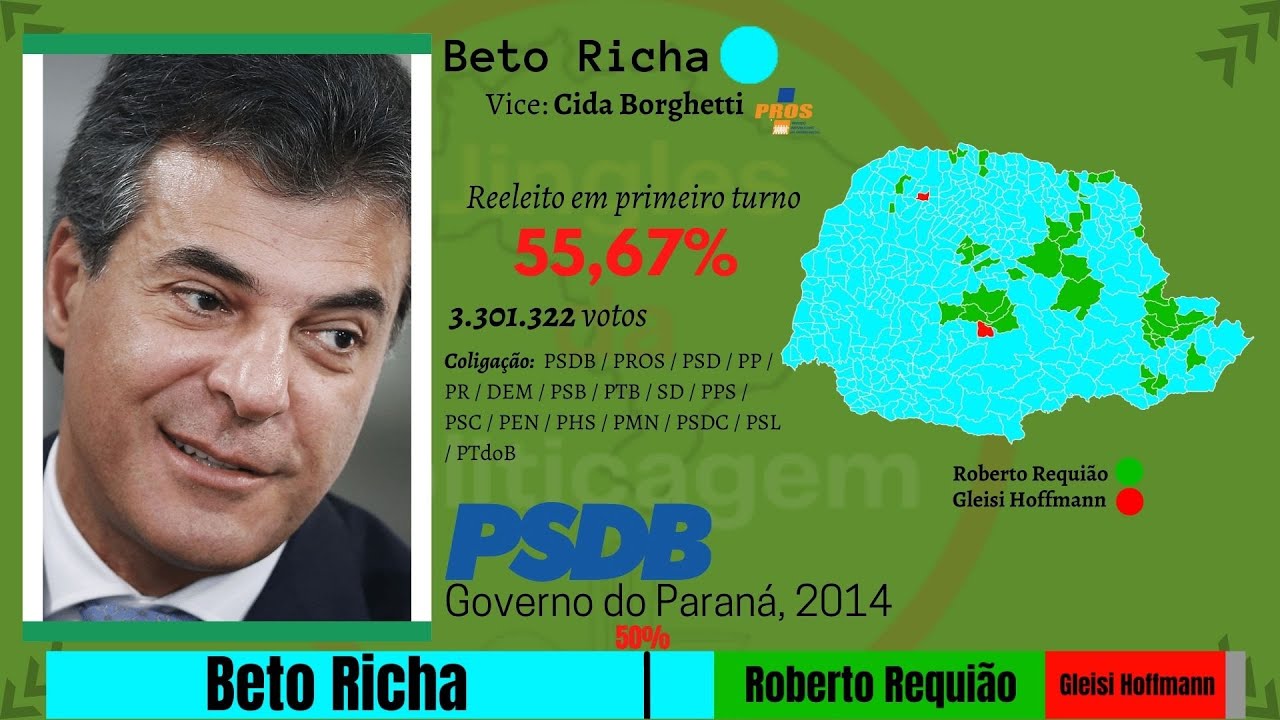 Jingle de Beto Richa - Governo do Paraná 2014 - YouTube