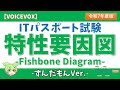 #3【令和7年度版/ずんだもん】特性要因図 Fishbone Diagram ITパスポート試験 #itパスポート #垂れ流し #voicevox #voicevox解説 #ずんだもん #iパス