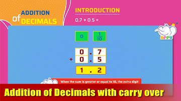 G4 - Module 27 - Intro - Addition of Decimals with carry over | Appu Series | Grade 4 Math Learning
