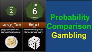 Probability Comparison Gambling|| data is beautiful