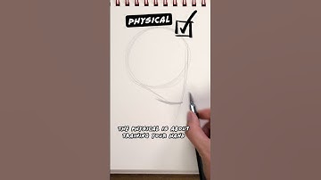 How to Learn to Draw