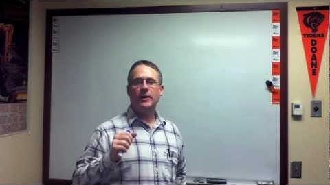 Chapter 2: Operator Precedence