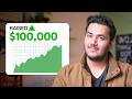 Start Your Company on F1 Visa in USA