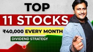 Build ₹40,000 Monthly Salary: Top 11 Dividend Stocks for 2026
