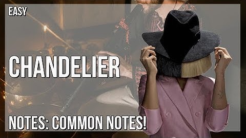 How to play Chandelier by Sia on Tin Whistle (Tutorial)