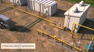Из чего состоит АГНКС