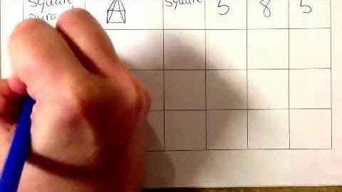 3d shapes and nets-part 2