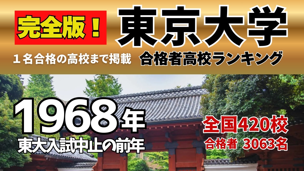 1968年 東京大学 合格者ランキング完全収録｜東大入試中止の前年