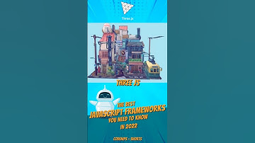 Best JavaScript Frameworks 2022 #Shorts