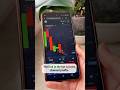 Best bot🤑🤖 #tranding #forextrading #pocketoption #cryptocurrency #aibot #foryou