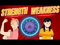 Top strengths &amp; weaknesses of zodiac signs