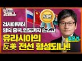 [홍사훈의 경제쇼] 최준영ㅡ러시아부터 앙숙 중국, 인도까지 손잡고 유라시아의 反美전선 형성되나!!ㅣKBS 220629 방송