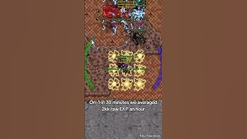 Tibia Time Boosted Series: Demon Outcast! #tibia #gaming #shorts