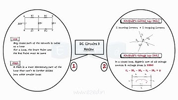 DC Circuits Part 3 - KCL KVL - How to Solve Kirchoff