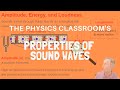 Understanding Sound Waves