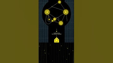 Quantum Encryption: Unbreakable Future Codes (HIGHLY EDVANCE #CRYPTOGRAPHY) 🔍 #shorts #shorts