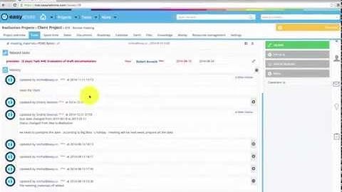 Communication within the system - Easy Redmine
