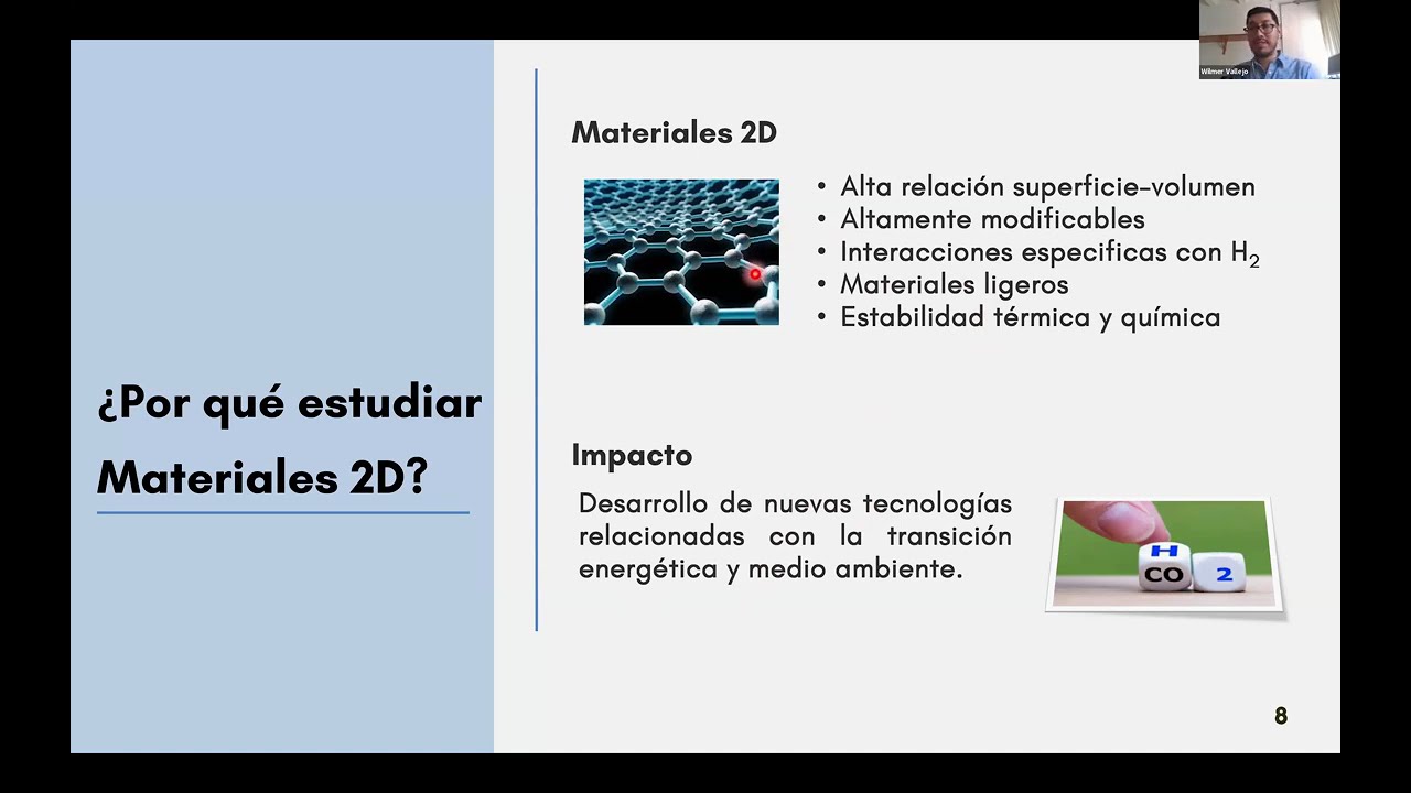 Adsorción de hidrógeno en grafeno.