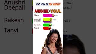 bigg boss marathi season 6 winner bigg boss season 6 marathi voting result today