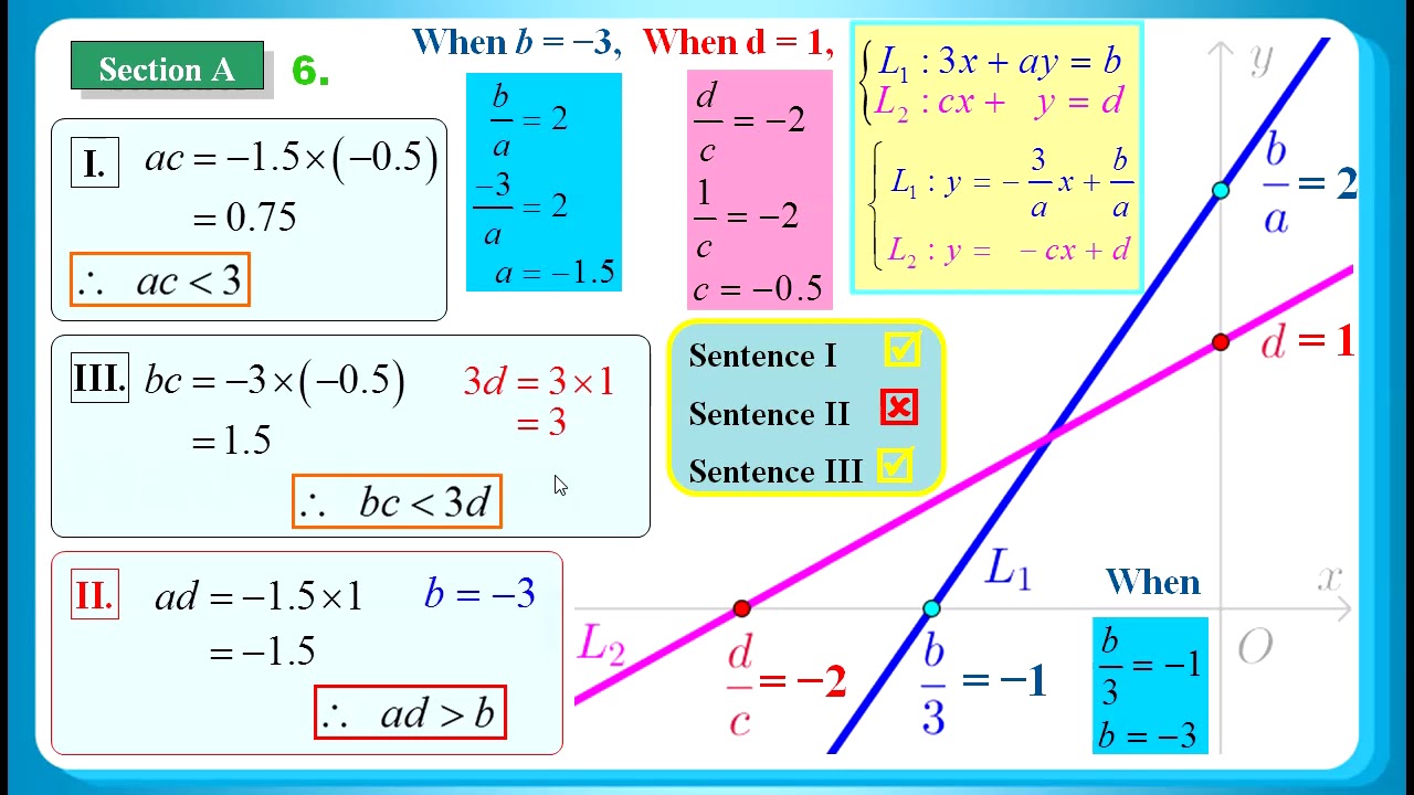HKDSE 2018 Maths Core Paper 2 Q06 Linear Equation slope YouTube Hkdse 2018 maths core paper 2 q06 linear equation slope youtube