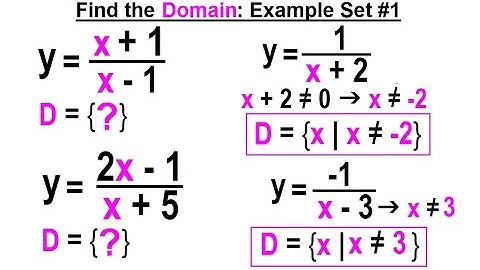 Algebra Ch.43: Functions and Relations (6 of 11) Find the Domain: Example Set #1