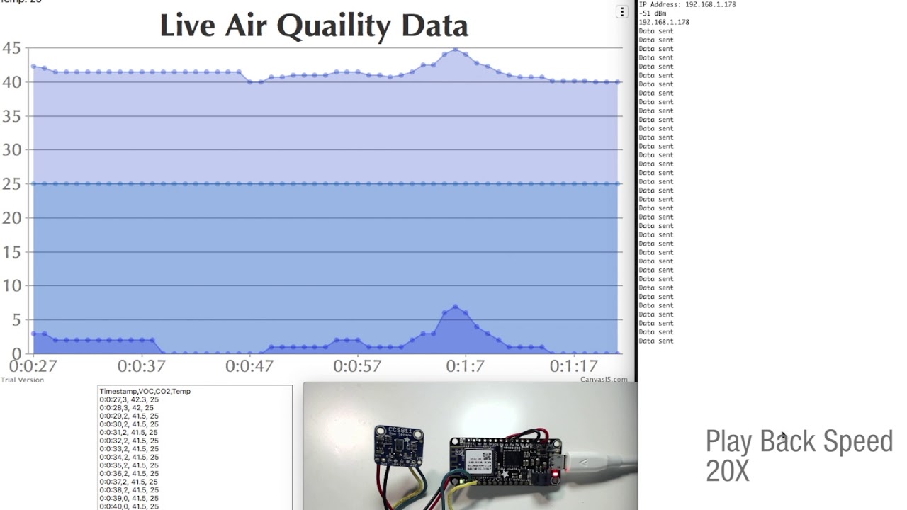 Chart Js Realtime