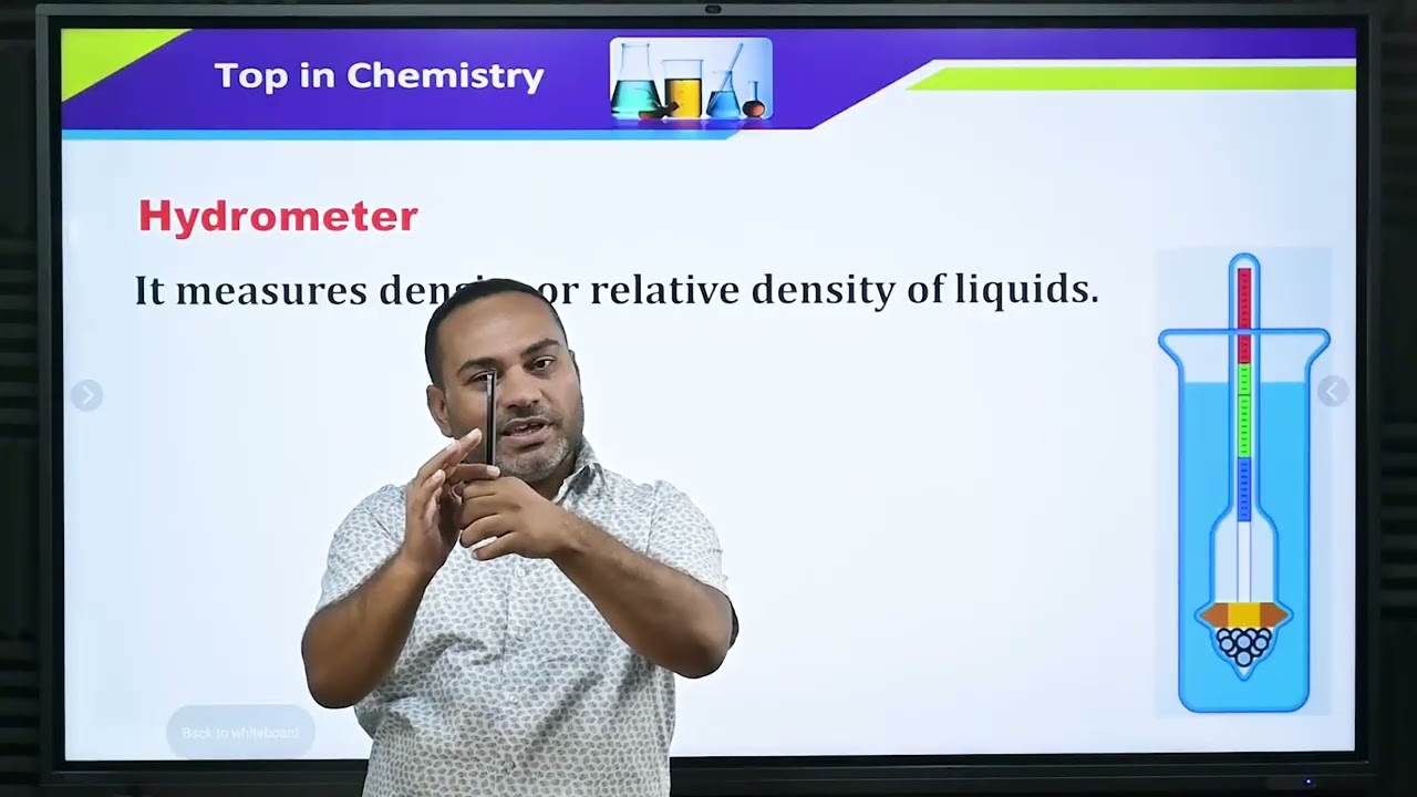 Summary Chapter 1 Lesson 3 P1 Density sec1