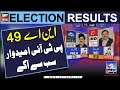 Election 2024 unofficial result of na49 attock  pti candidate lead  latest updates