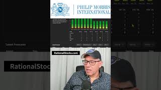 Phillip Morris Stock is Overvalued Despite Steady Growth