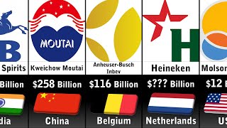 Richest Alcoholic Beverage Companies 2025