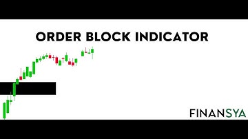Order Block Breaker Indicator for MT4 MT5 and Tradingview