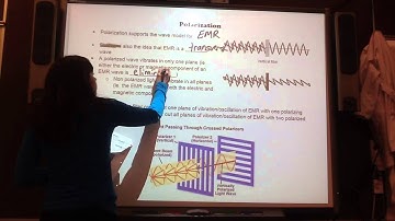 Lesson 7 Refraction vs  Diffraction & Polarization part 1