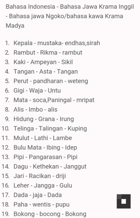 mengenal nama nama anggota tubuh,dalam bahasa jawa #shorts