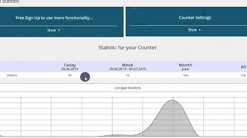 stats counter for wordpress