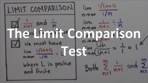 The Limit Comparison Test