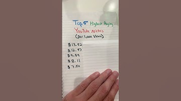 Top 10 BEST PAYING NICHES on YouTube in 2025 (Part 1)
