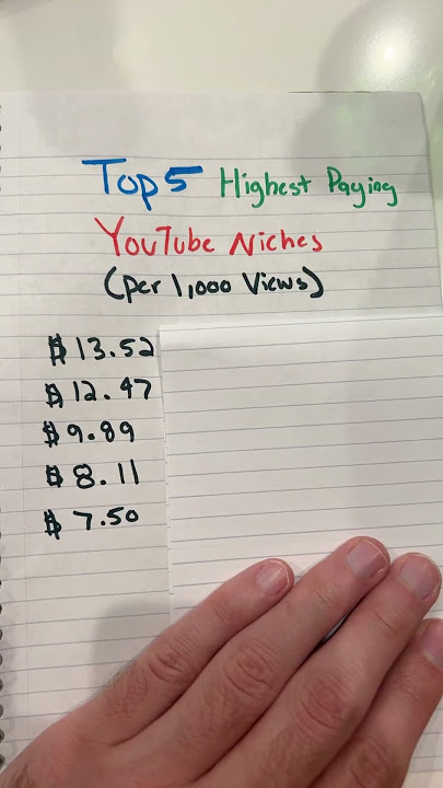 Top 10 BEST PAYING NICHES on YouTube in 2025 (Part 1)