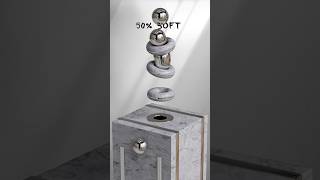 🫠0% To 100% ring soft body simulation