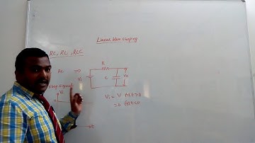 Concept of Linear Wave Shaping