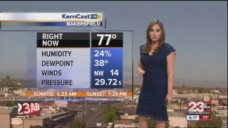 More wind tomorrow, rain chances